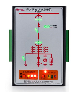 【開(kāi)關(guān)狀態(tài)顯示器】“生活之美 源于共創(chuàng)”